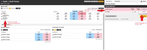 liability betfair